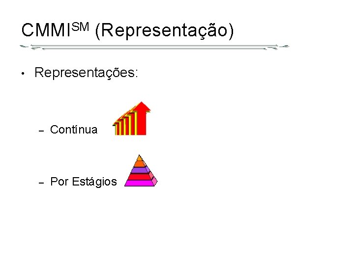 CMMISM (Representação) • Representações: – Contínua – Por Estágios 