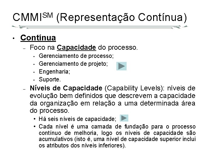CMMISM (Representação Contínua) • Contínua – Foco na Capacidade do processo. • • –