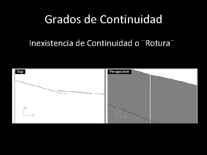 Grados de Continuidad Inexistencia de Continuidad o ¨Rotura¨ 