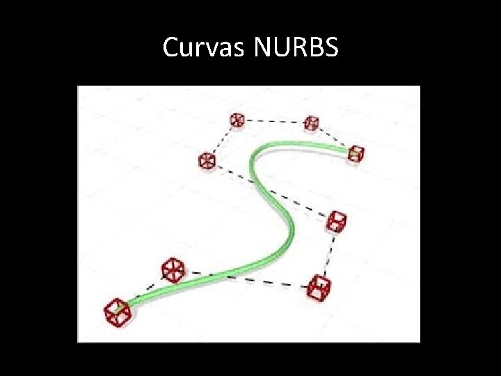 Curvas NURBS 