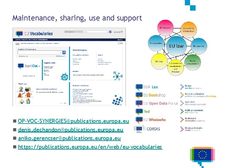 Maintenance, sharing, use and support n OP-VOC-SYNERGIES@publications. europa. eu n denis. dechandon@publications. europa. eu