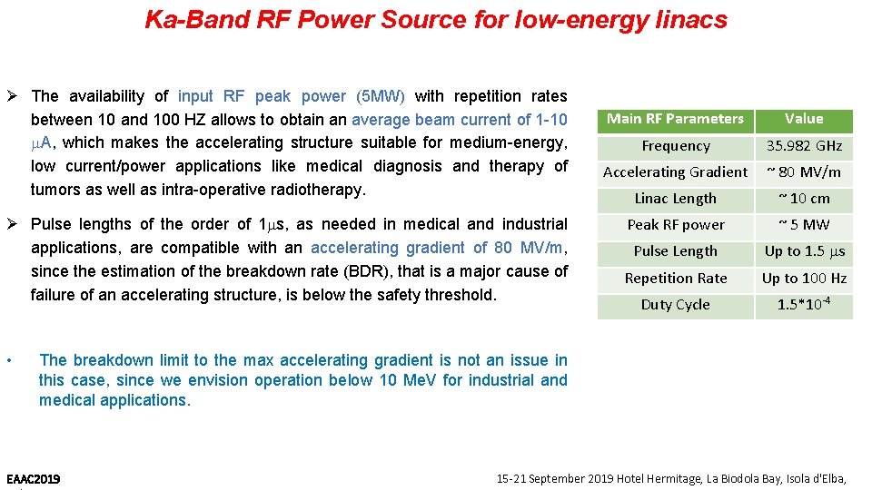Ka-Band RF Power Source for low-energy linacs Ø The availability of input RF peak