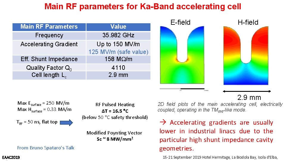 Main RF parameters for Ka-Band accelerating cell Main RF Parameters Frequency Accelerating Gradient Eff.