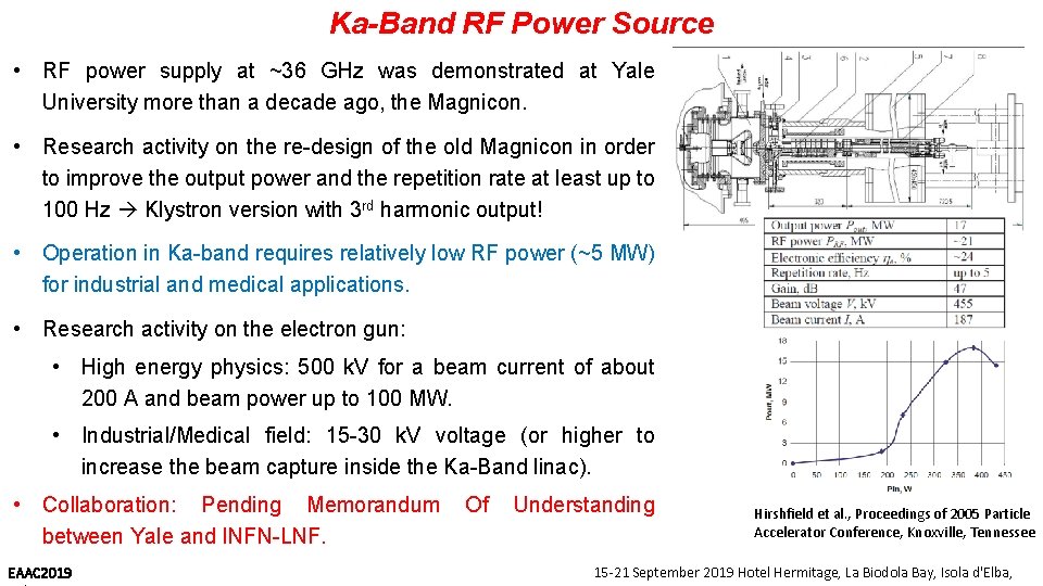 Ka-Band RF Power Source • RF power supply at ~36 GHz was demonstrated at