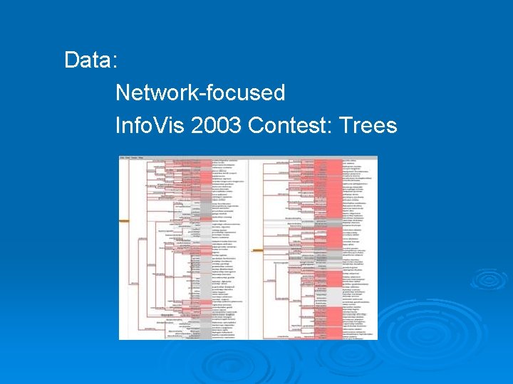 Data: Network-focused Info. Vis 2003 Contest: Trees 
