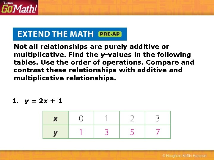 Not all relationships are purely additive or multiplicative. Find the y-values in the following