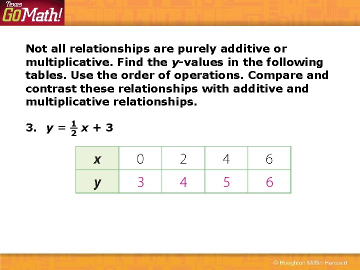 Not all relationships are purely additive or multiplicative. Find the y-values in the following