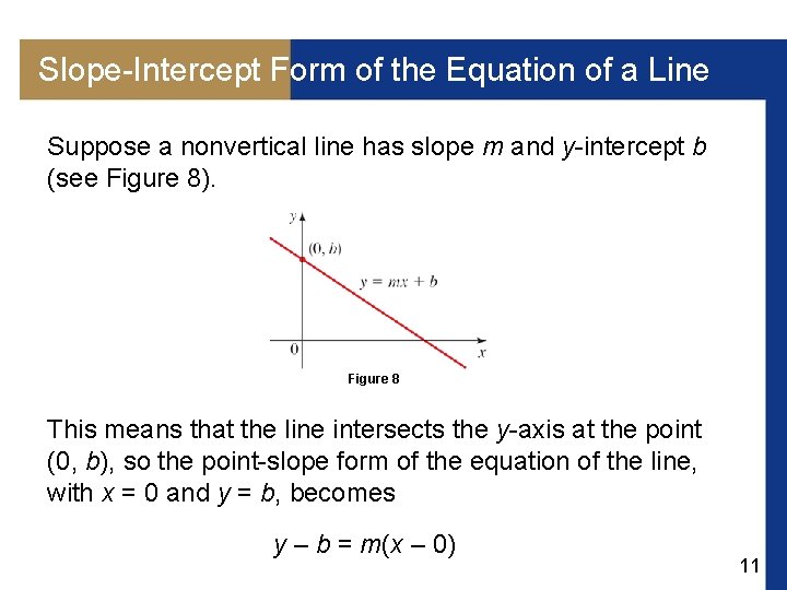 Slope-Intercept Form of the Equation of a Line Suppose a nonvertical line has slope