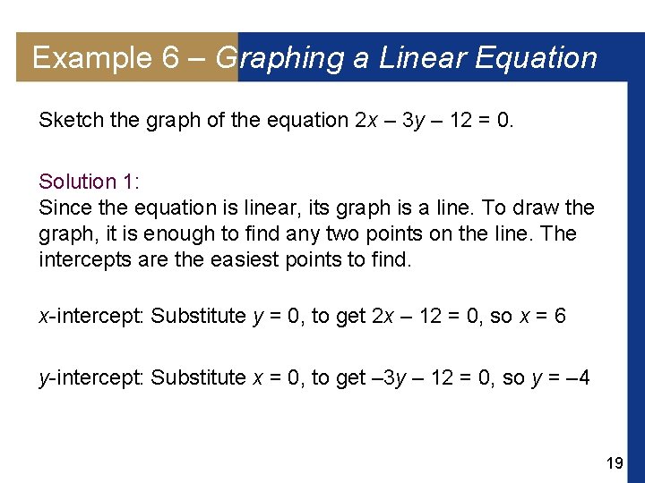 Example 6 – Graphing a Linear Equation Sketch the graph of the equation 2