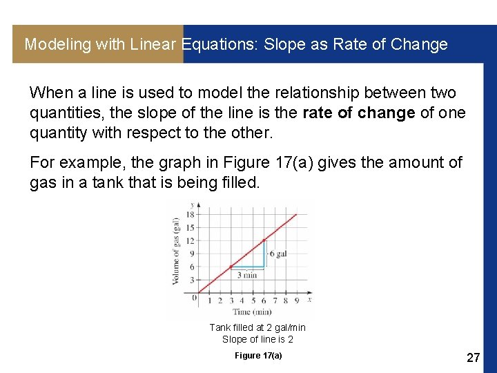 Modeling with Linear Equations: Slope as Rate of Change When a line is used