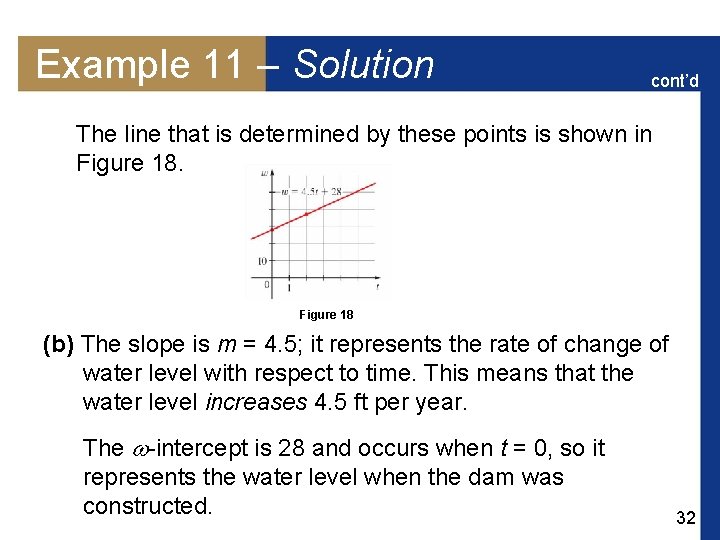 Example 11 – Solution cont’d The line that is determined by these points is
