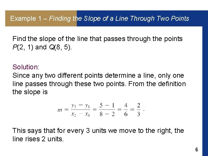 Example 1 – Finding the Slope of a Line Through Two Points Find the