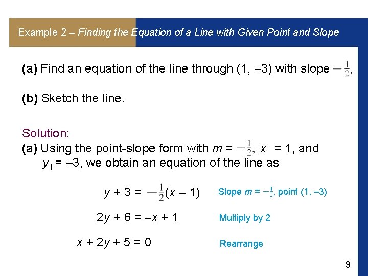 Example 2 – Finding the Equation of a Line with Given Point and Slope