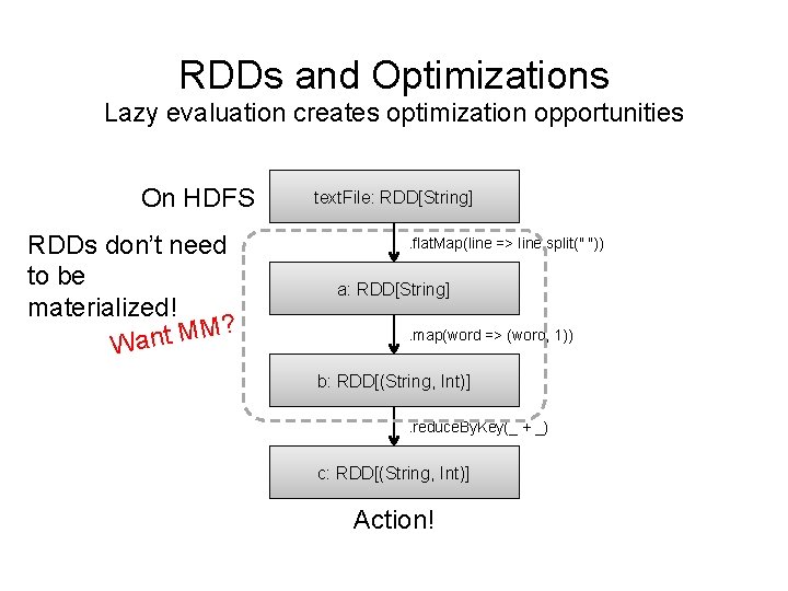 RDDs and Optimizations Lazy evaluation creates optimization opportunities On HDFS RDDs don’t need to