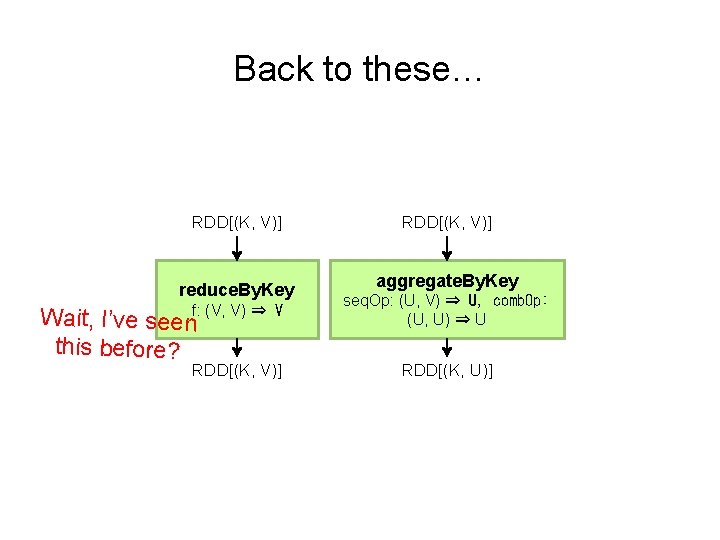 Back to these… RDD[(K, V)] reduce. By. Key RDD[(K, V)] aggregate. By. Key f: