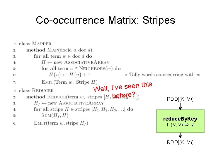 Co-occurrence Matrix: Stripes this n e e s e v ’ I , t