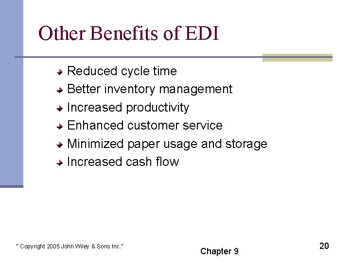 Other Benefits of EDI Reduced cycle time Better inventory management Increased productivity Enhanced customer