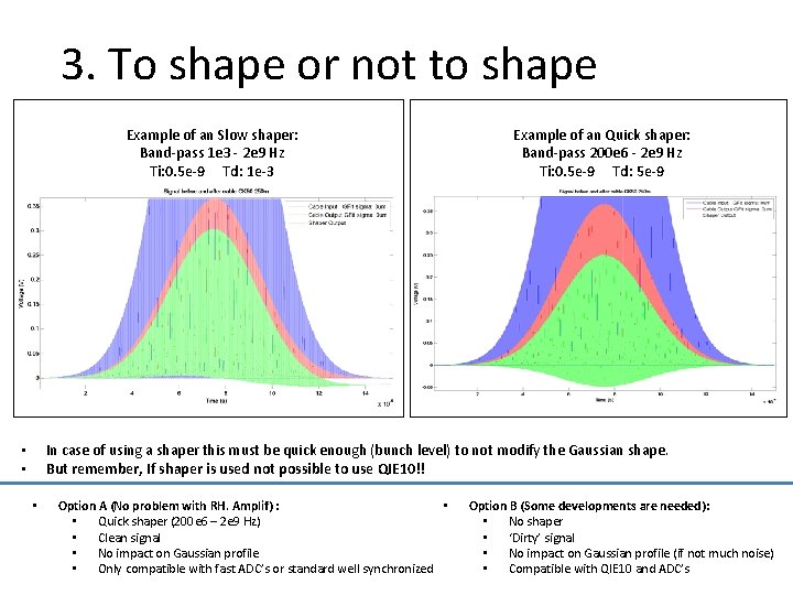 3. To shape or not to shape Example of an Slow shaper: Band-pass 1
