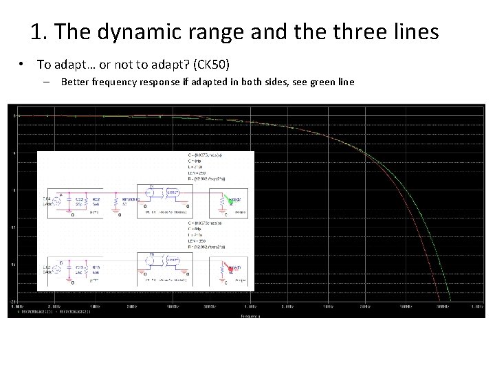 1. The dynamic range and the three lines • To adapt… or not to