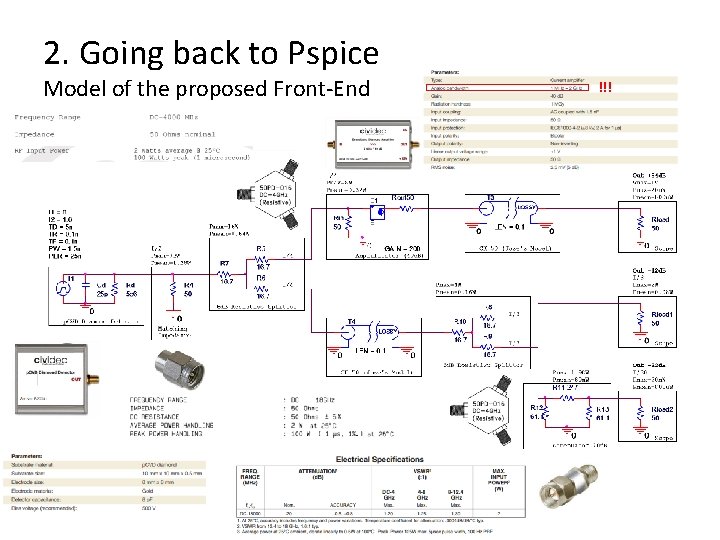 2. Going back to Pspice Model of the proposed Front-End !!! 