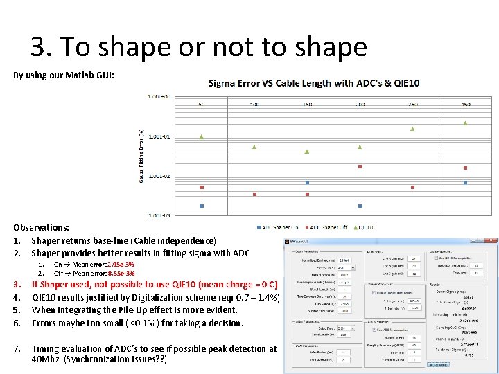 3. To shape or not to shape By using our Matlab GUI: Observations: 1.