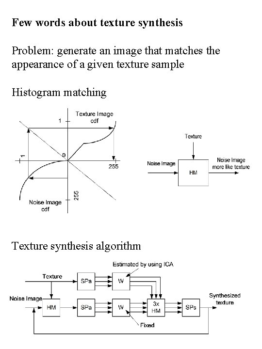 Few words about texture synthesis Problem: generate an image that matches the appearance of