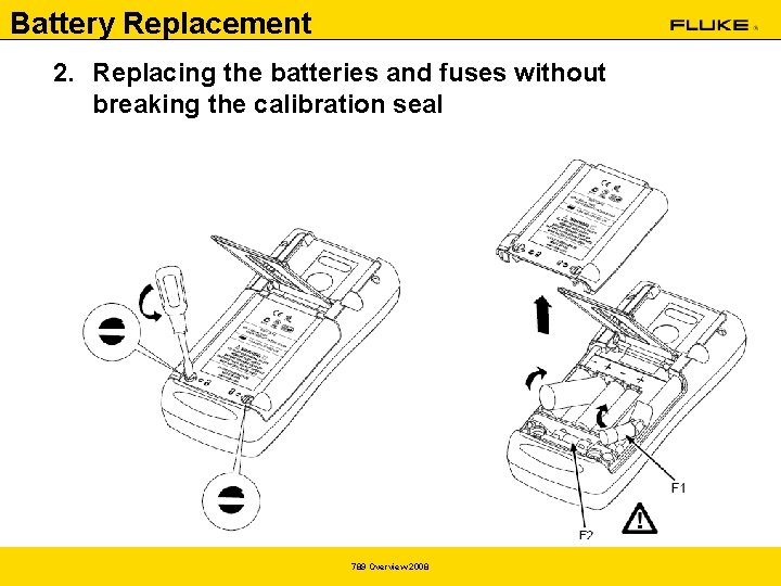 Battery Replacement 2. Replacing the batteries and fuses without breaking the calibration seal 789