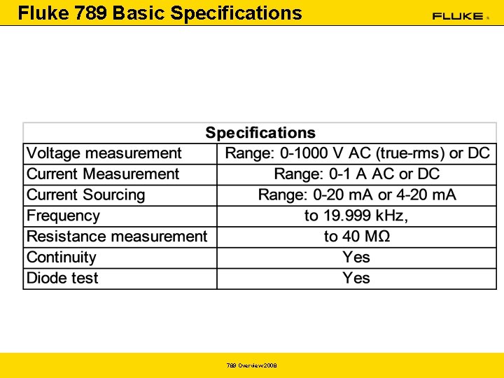 Fluke 789 Basic Specifications 789 Overview 2008 