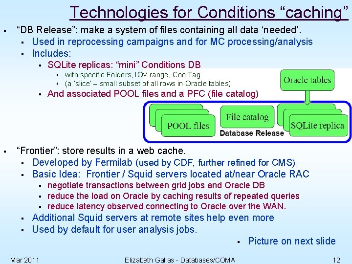 Technologies for Conditions “caching” § “DB Release”: make a system of files containing all