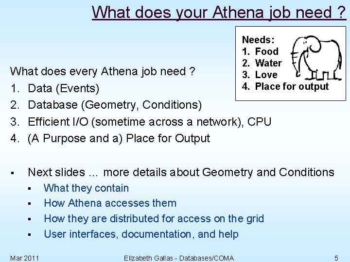 What does your Athena job need ? Needs: 1. Food 2. Water 3. Love