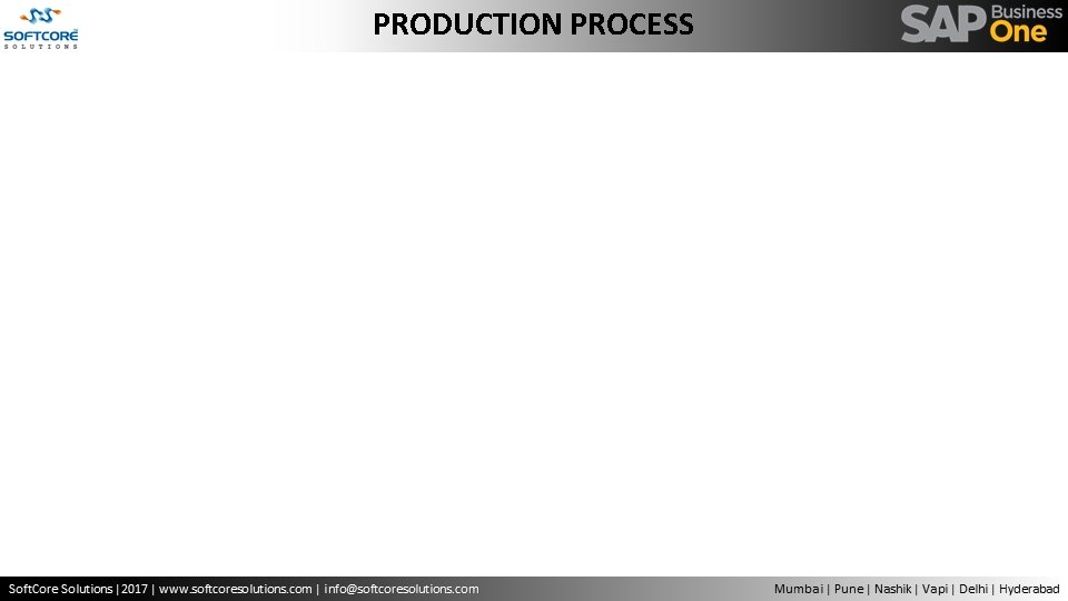PRODUCTION PROCESS 