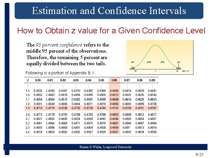 Estimation and Confidence Intervals How to Obtain z value for a Given Confidence Level