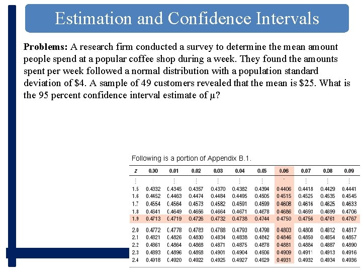 Estimation and Confidence Intervals Problems: A research firm conducted a survey to determine the
