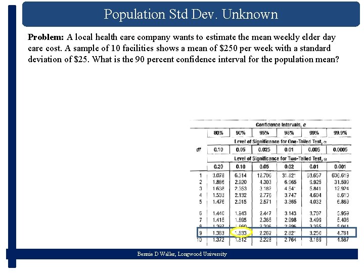 Population Std Dev. Unknown Problem: A local health care company wants to estimate the