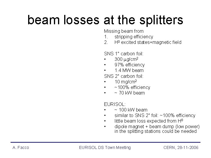 beam losses at the splitters Missing beam from 1. stripping efficiency 2. H 0