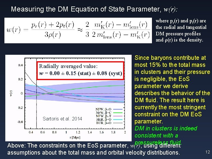 Measuring the DM Equation of State Parameter, w(r): where pr(r) and pt(r) are the