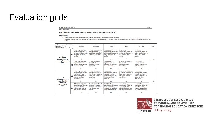 Evaluation grids 