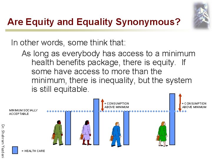 Are Equity and Equality Synonymous? In other words, some think that: As long as