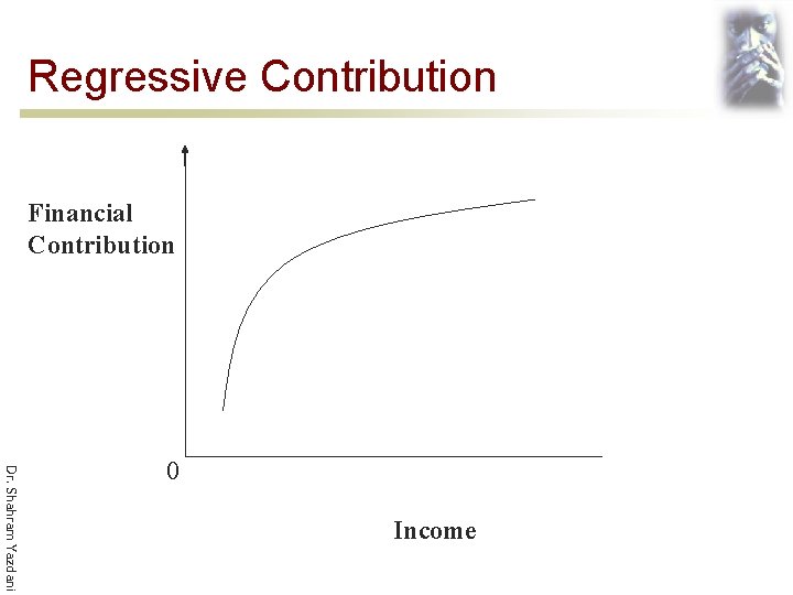 Regressive Contribution Financial Contribution Dr. Shahram Yazdani 0 Income 