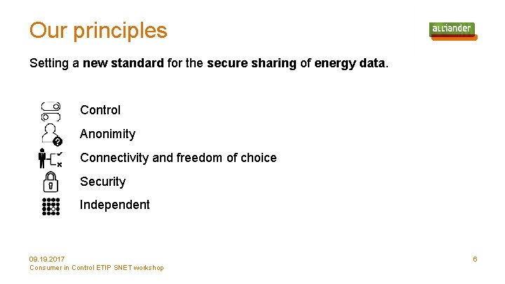 Our principles Setting a new standard for the secure sharing of energy data. Control