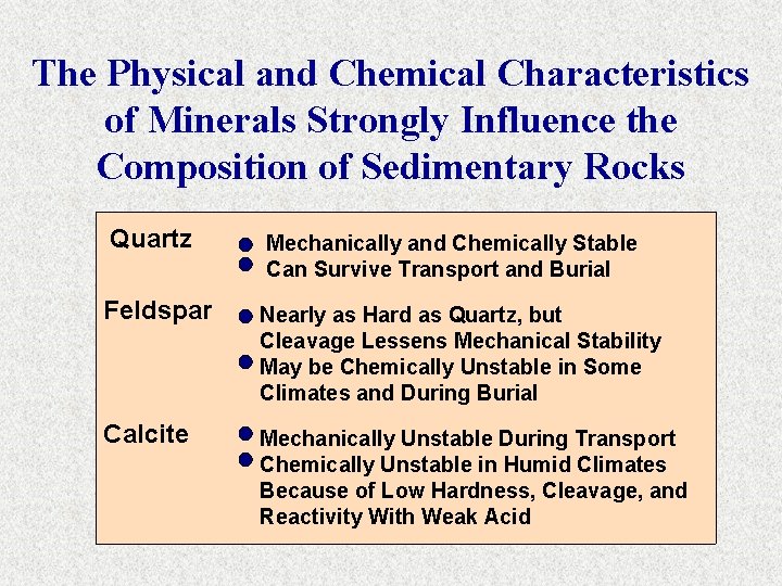 The Physical and Chemical Characteristics of Minerals Strongly Influence the Composition of Sedimentary Rocks
