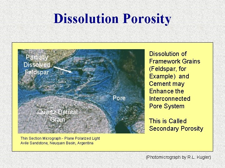 Dissolution Porosity Partially Dissolved Feldspar Pore Quartz Detrital Grain Dissolution of Framework Grains (Feldspar,