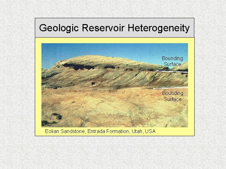 Geologic Reservoir Heterogeneity Bounding Surface Eolian Sandstone, Entrada Formation, Utah, USA 
