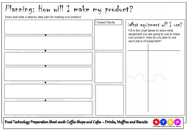 Draw and write a step-by-step plan for making your product. Control Checks Fill in