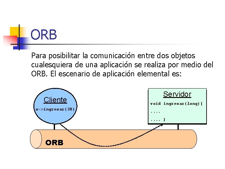 ORB Para posibilitar la comunicación entre dos objetos cualesquiera de una aplicación se realiza