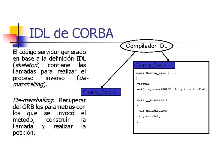 IDL de CORBA El código servidor generado en base a la definición IDL (skeleton)