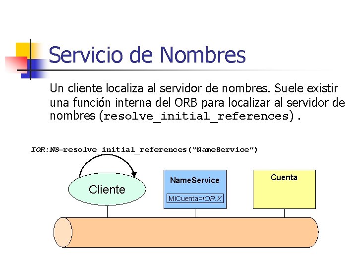 Servicio de Nombres Un cliente localiza al servidor de nombres. Suele existir una función