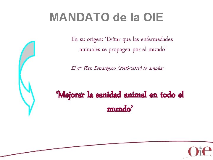 MANDATO de la OIE En su origen: ‘Evitar que las enfermedades animales se propagen