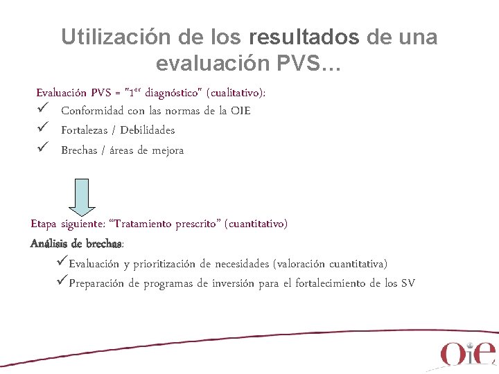 Utilización de los resultados de una evaluación PVS… Evaluación PVS = "1 er diagnóstico"