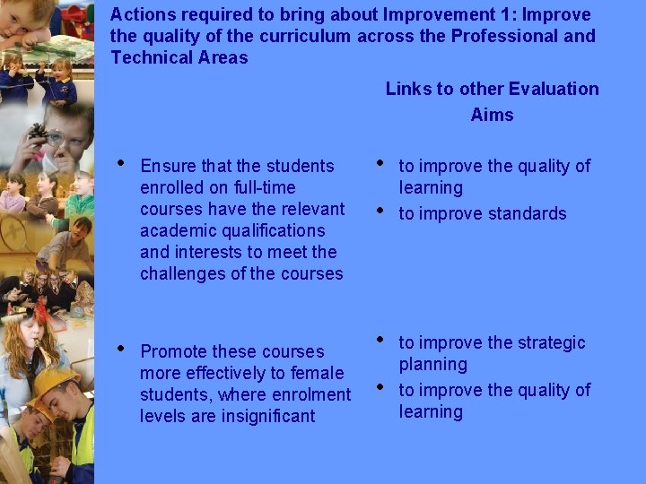 Actions required to bring about Improvement 1: Improve the quality of the curriculum across